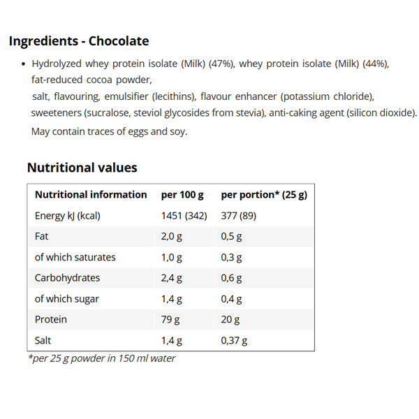 PowerBar Build Whey Protein Isolate & Hydrolysate 1.2lbs