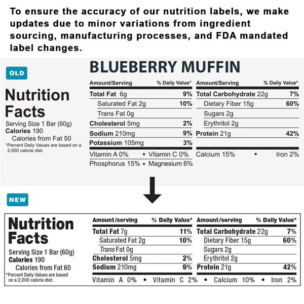 Quest Protein Bars 12pk