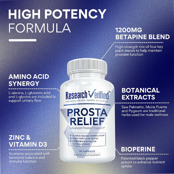 Research Verified ProstaRelief Saw Palmetto & Bioperine Capsules