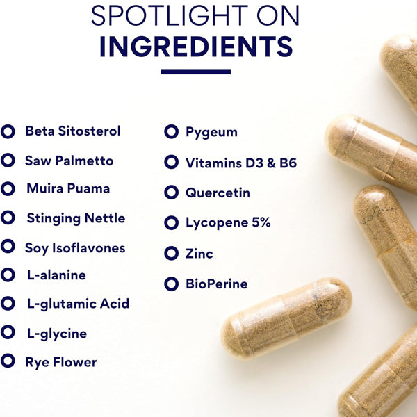 Research Verified ProstaRelief Saw Palmetto & Bioperine Capsules