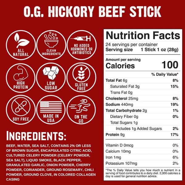 Righteous Felon Beef Sticks 24pk