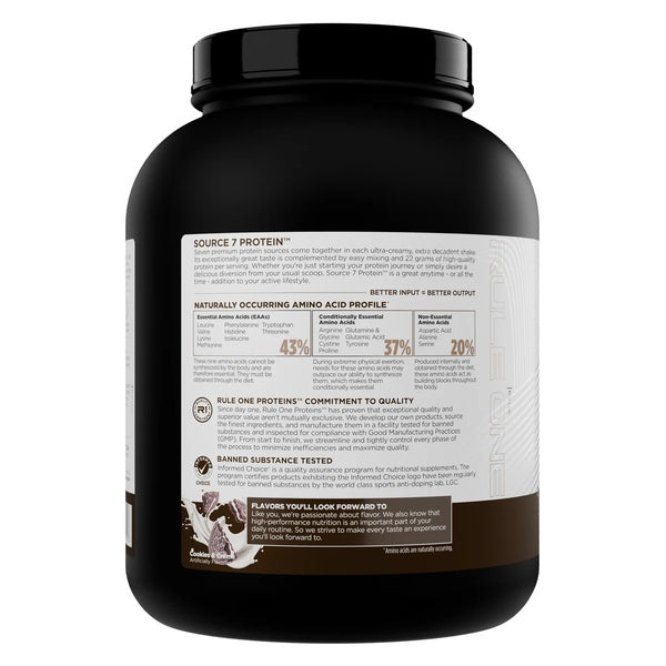 Rule1 Source 7 Protein 4lbs