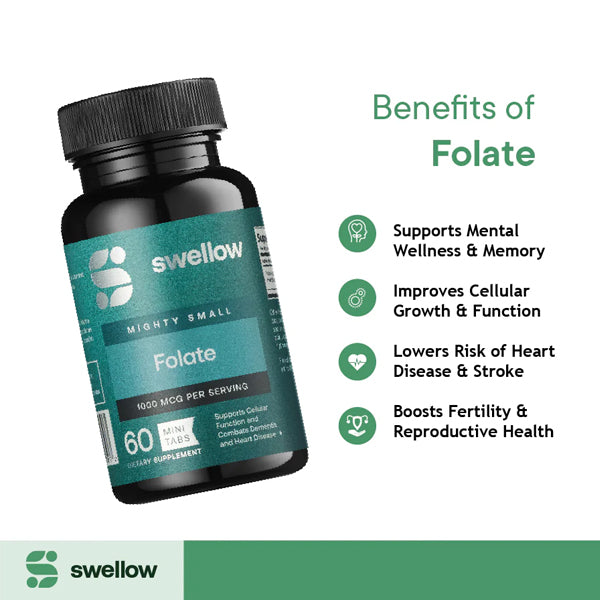 Swellow Folate 1000mcg Tablets