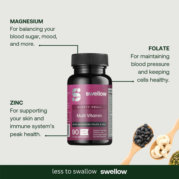 Swellow Daily Multi Vitamin Tablets