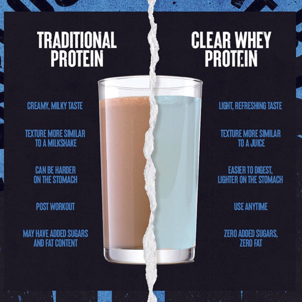 Animal Clear Whey Isolate 5 Servings