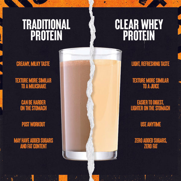 Animal Clear Whey Isolate 5 Servings