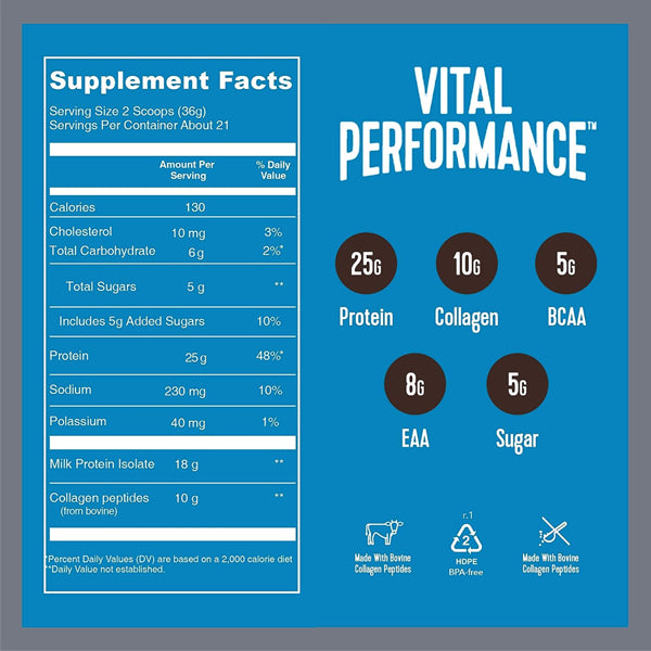 Vital Performance Protein 1.7lbs