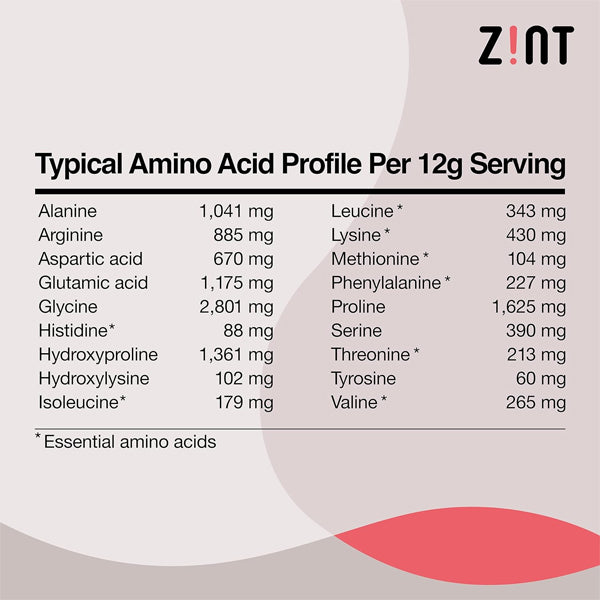 Zint Pure Grass-Fed Collagen Peptides 32oz