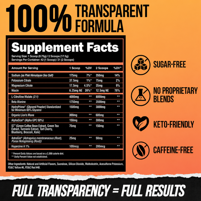Alpha Lion Superhuman Pump 42 Servings
