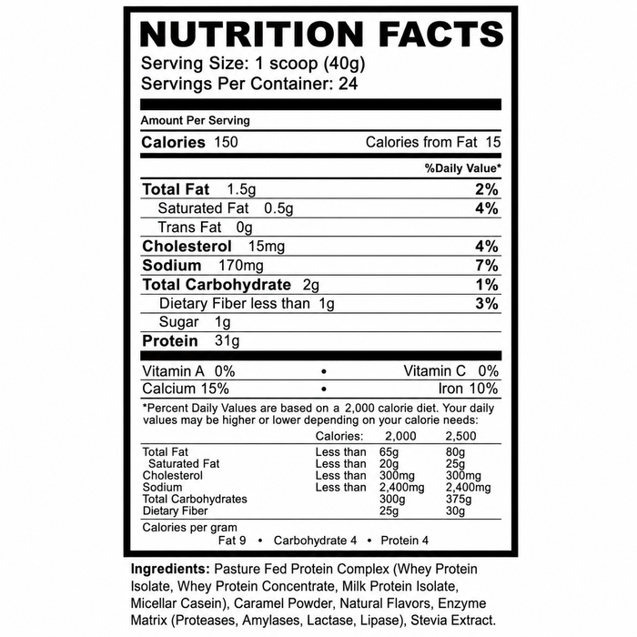 BioHealth Pasture Fed Precision Blend Whey 2lbs