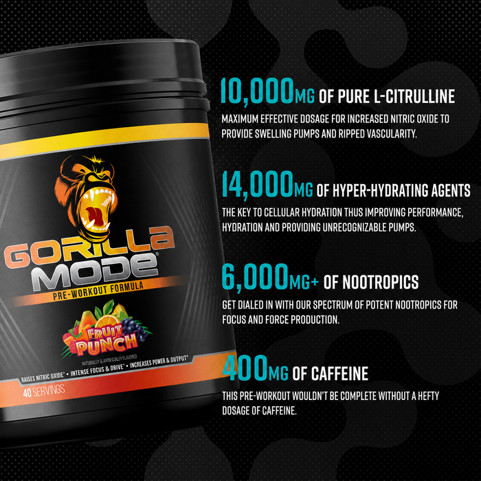 Gorilla Mind Gorilla Mode Pre-Workout 40/20 Servings