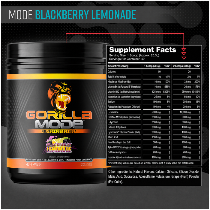 Gorilla Mind Gorilla Mode Pre-Workout 40/20 Servings