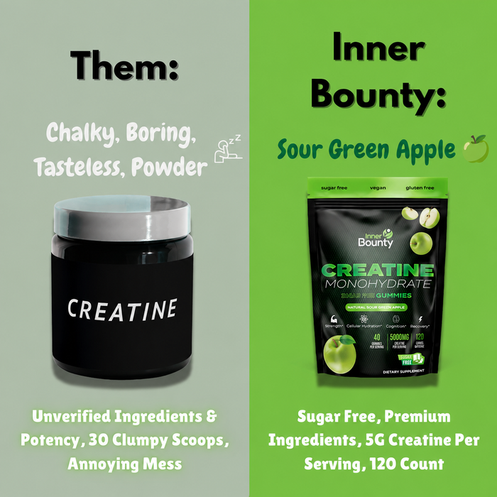 Inner Bounty Creatine Monohydrate Sugar Free Gummies 120ct