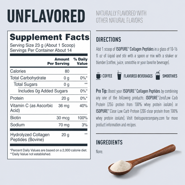 Isopure Collagen Peptides 14 Servings