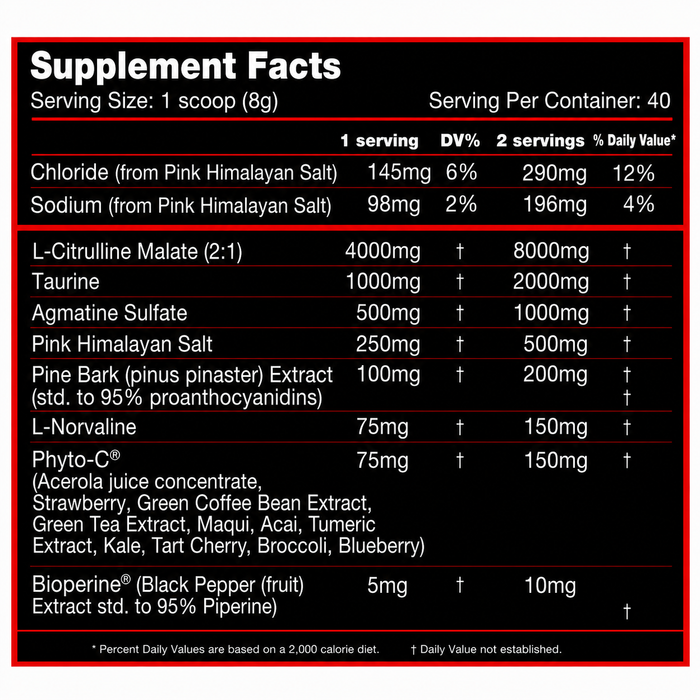 KillerLabz Full Blood Pump Pre Workout 40/20 Servings