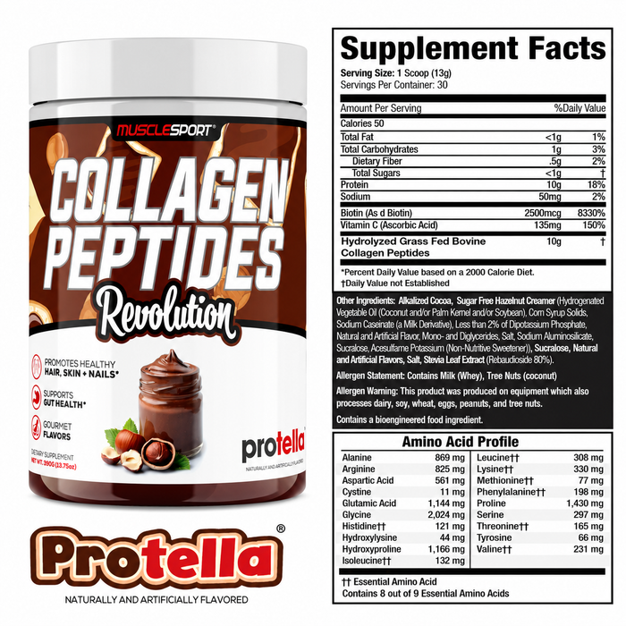 MuscleSport Collagen Peptides Revolution 30 Servings