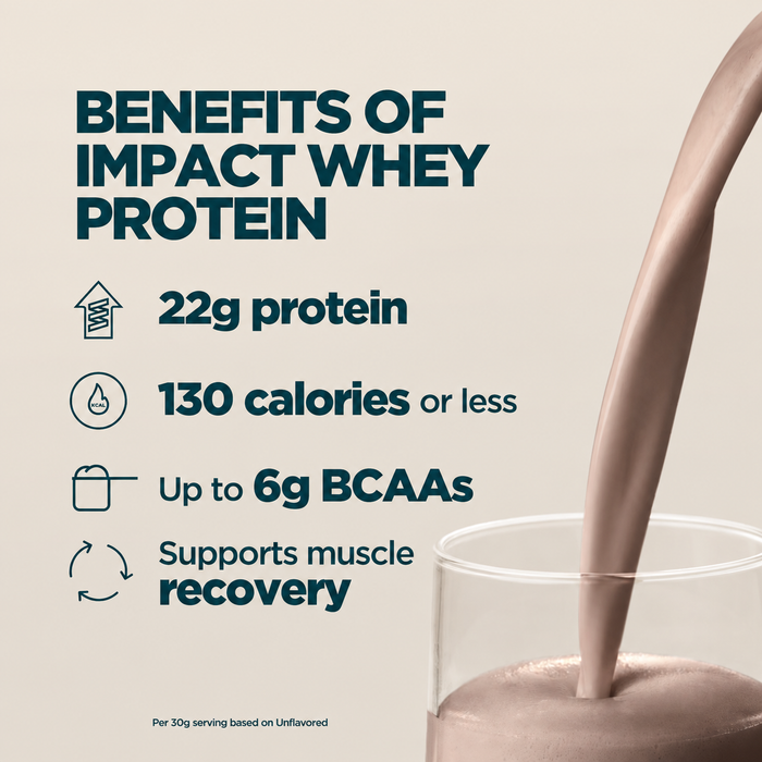 MyProtein Impact Whey Protein 5.5lbs