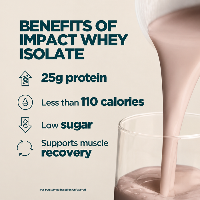 MyProtein Impact Whey Isolate 5.5lbs