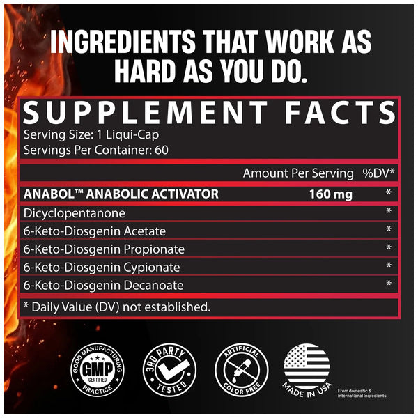 Nutrex Anabol Hardcore Anabolic Activator 60 Capsules