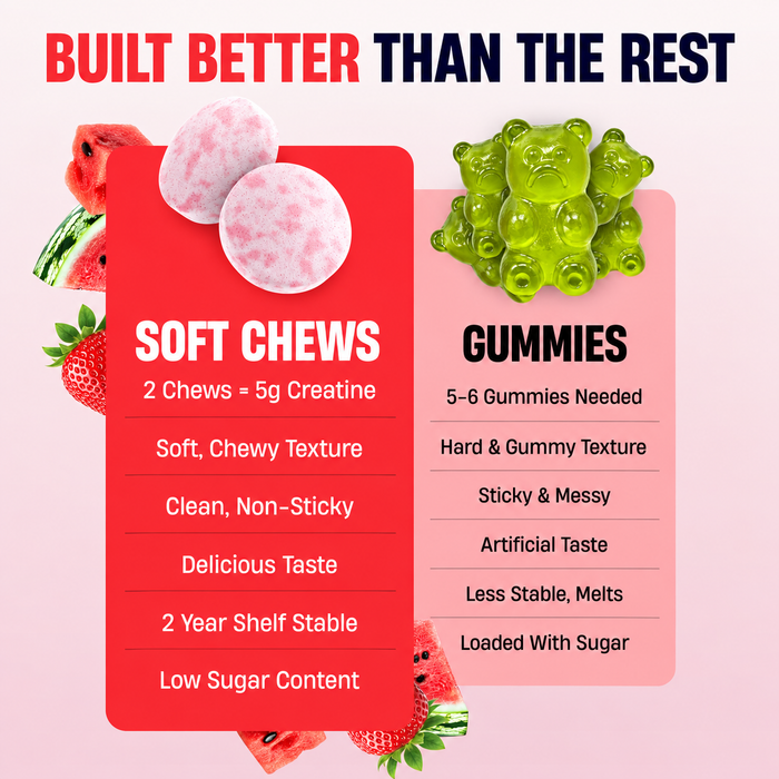 Nutrex Creatine Delicious Soft Chews 60 Count