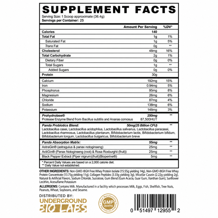 Panda Fuel Premium Whey Protein 25 Servings