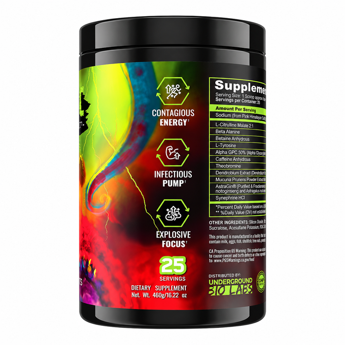 Panda Pandamic Extreme Pre Workout 25 Servings