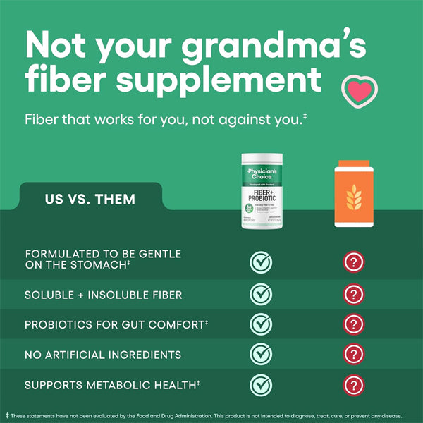 Physician's Choice Fiber + Probiotic 30 Servings
