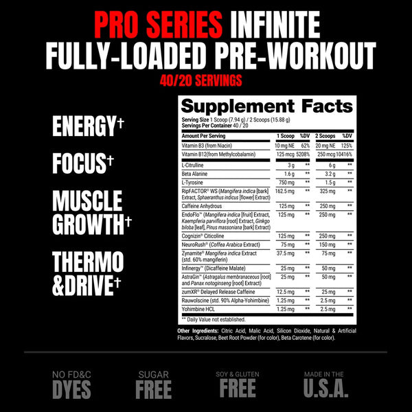 ProSupps Pro Series Infinite Pre-Workout 40/20 Servings
