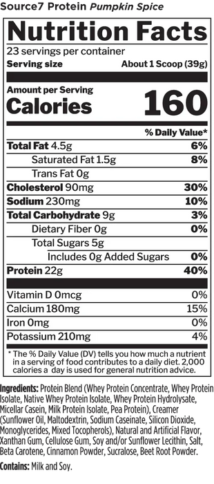 Rule1 Source 7 Protein 2lbs