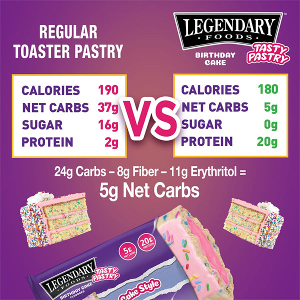 4 x 12pk Legendary Foods Tasty Protein Pastries 2.2oz