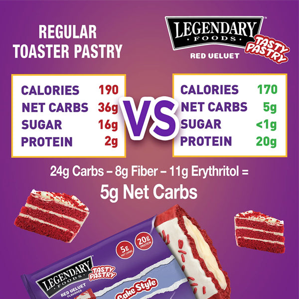 4 x 12pk Legendary Foods Tasty Protein Pastries 2.2oz
