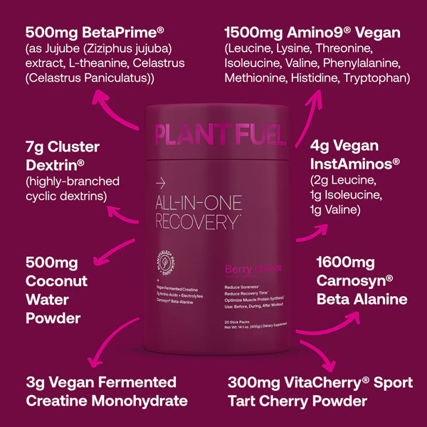 Plant Fuel All-In-One Recovery 20 Servings