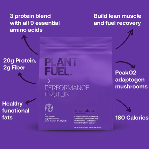 Plant Fuel Performance Protein 1.0lbs