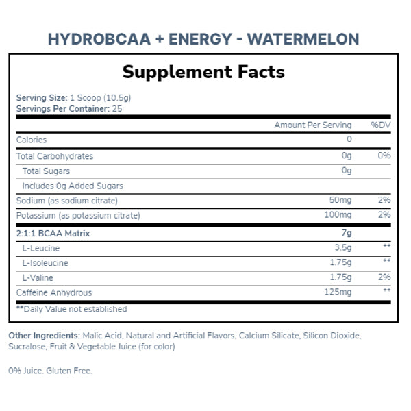 ProSupps Hydro BCAA +Energy 25 Servings