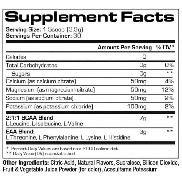 ProSupps HydroBCAA 30 Servings