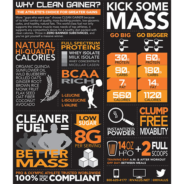 Rival Nutrition Clean Gainer 10lbs