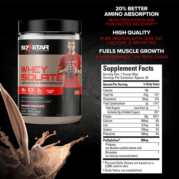 Six Star Whey Isolate Amplified with Prohydrolase 20 Servings